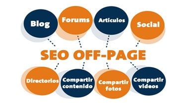 SEO OFF PAGE